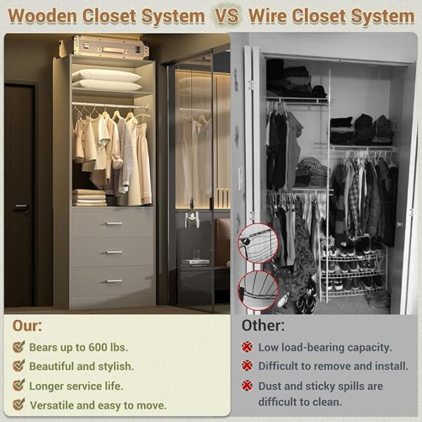 2FT Freestanding Closet System, 3 Wood Drawers, Hanging Rod & Shelves, Grey (24" L x 15" W x 80" H) - Image 4
