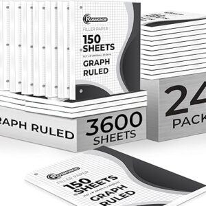 3600 Sheets (24 Packs) Loose Leaf Quad Ruled Graph Paper, 8x10.5", 3-Hole Punched