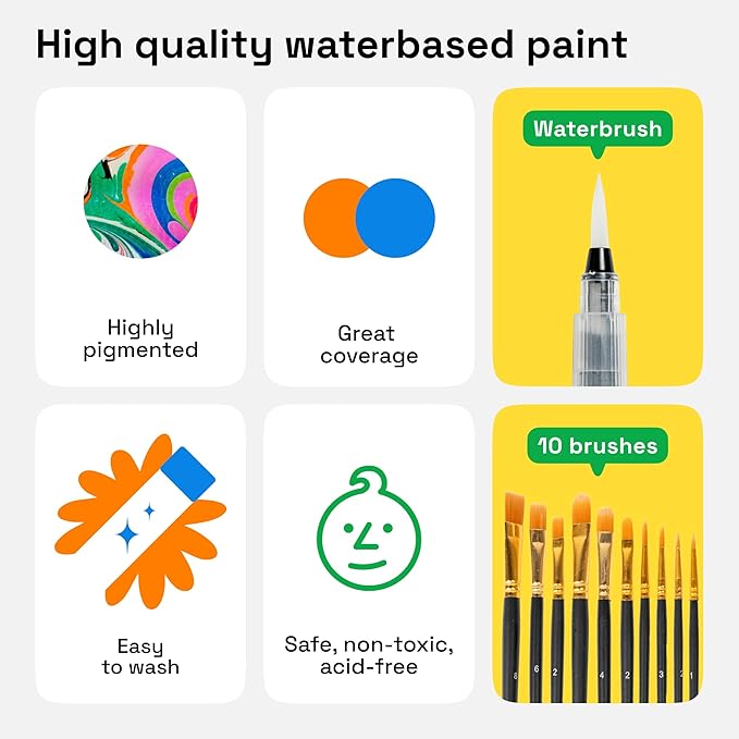 48-Color Washable Watercolor Set with Paper, 2 Brushes, Refillable Water Brush & Palette for Kids & Adults - Image 3
