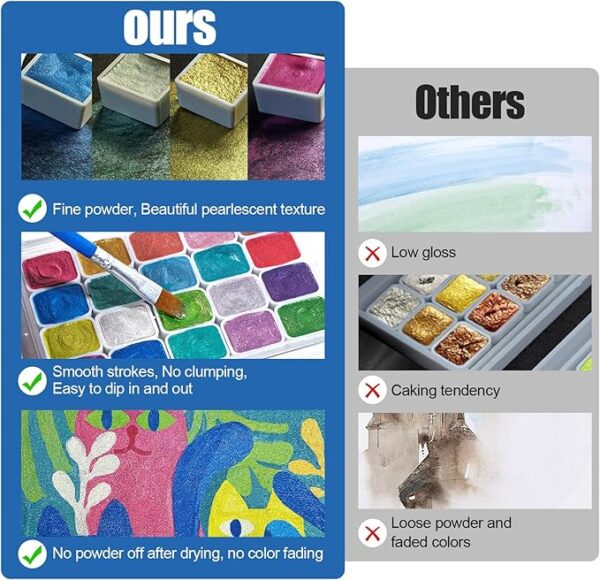 20-Color Mini Shimmer Watercolor Set, Metallic Glitter Paints, Rococo Style - Image 3