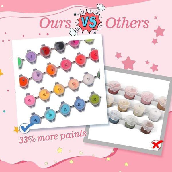 3-Pack Paint-by-Numbers Kit – Framed Canvases with Paints & Brushes for Kids - Image 3