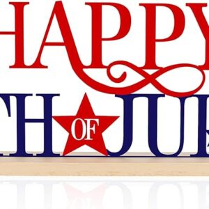 Metal Happy 4th of July Sign - Red, Blue & White