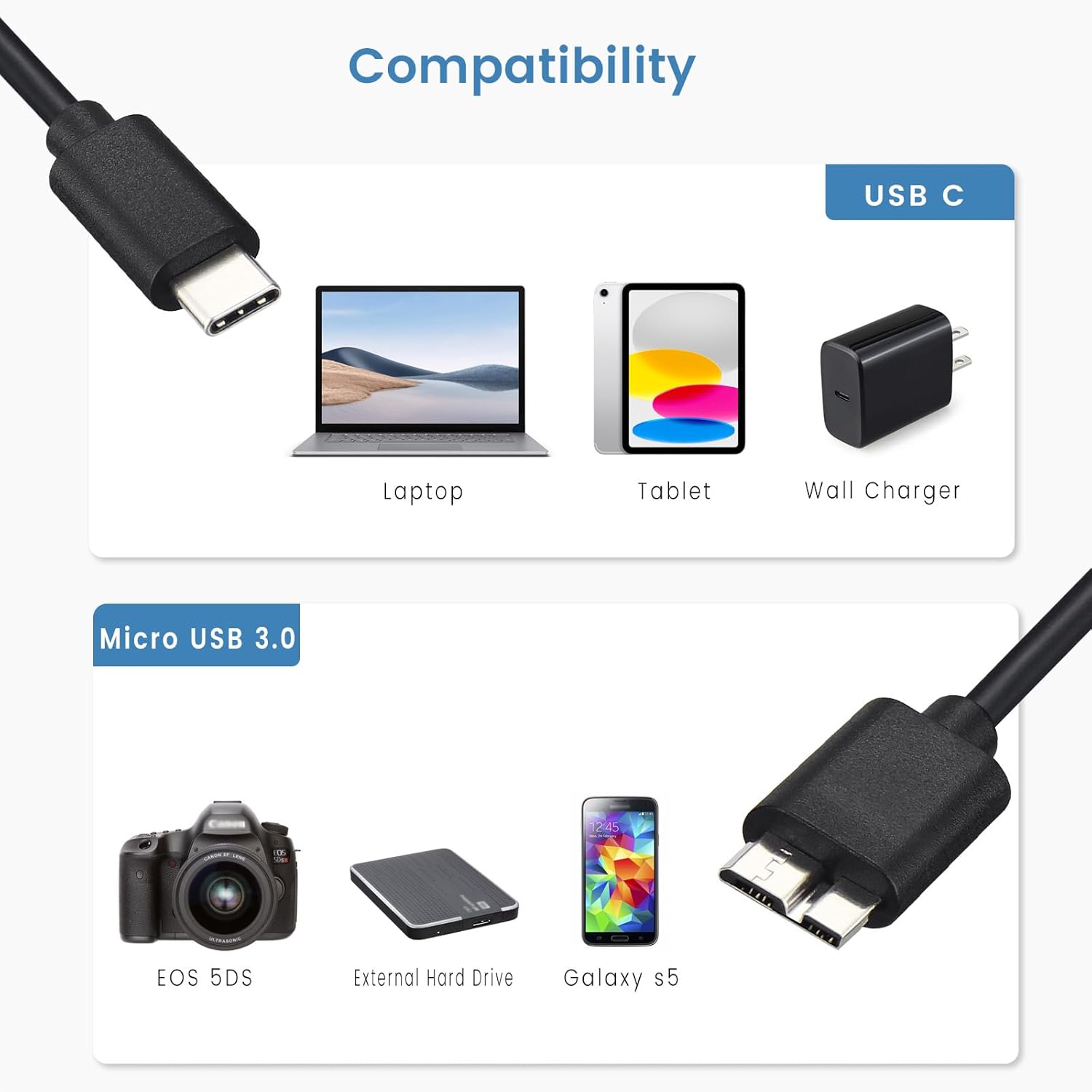 2 Pack 3ft USB 3.0 Micro-B to USB-C External Hard Drive Data Cable - Image 3