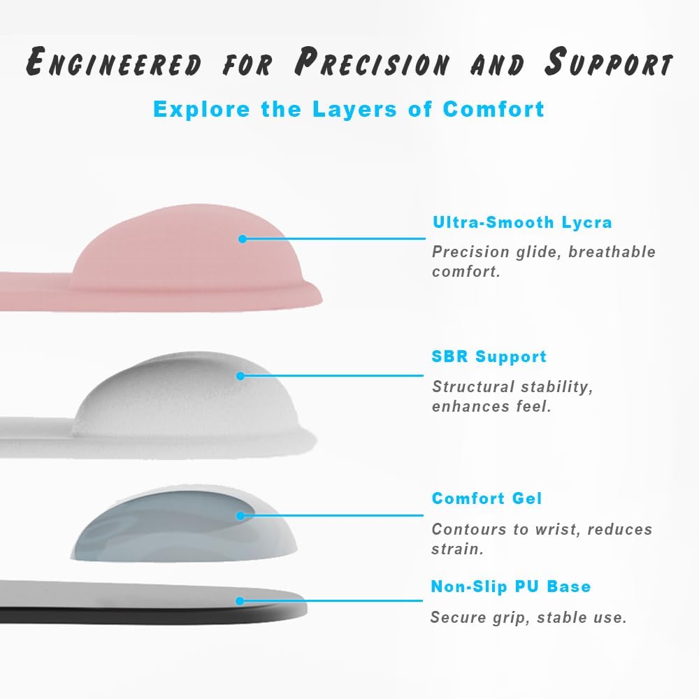 Gel Cushion Mouse Pad for Laptop & Desktop - Image 2