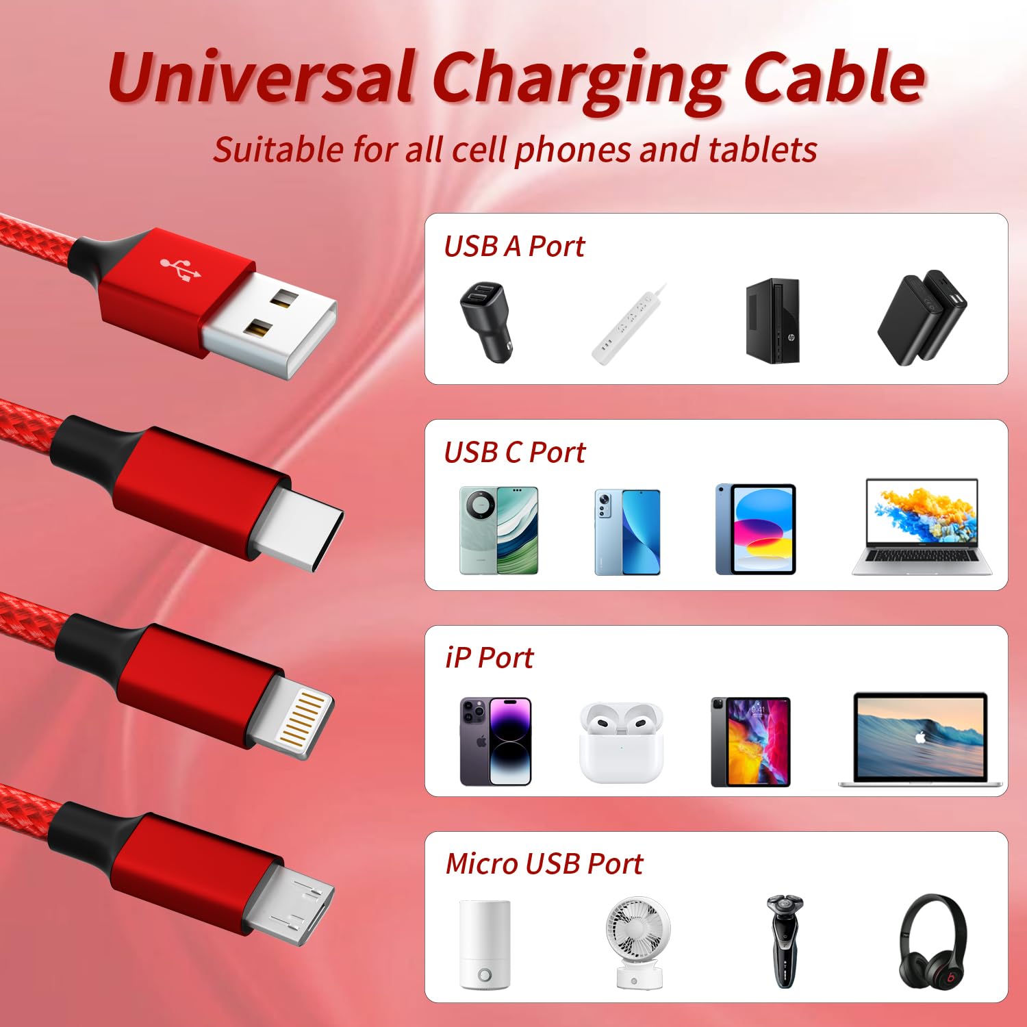 3 in 1 Multi Charging Cable 2 Pack 4FT Braided USB Travel Charger Universal Phone and Tablet Charger Compatible with iPhone Android and iPad, Red - Image 4