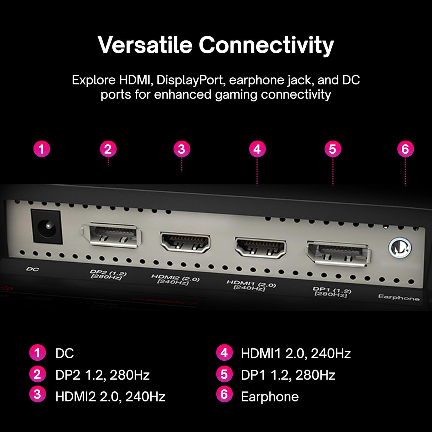 24.5-inch FHD 1080p Gaming Monitor 280Hz / 144Hz Nano IPS 1ms GTG Response Time - Image 5